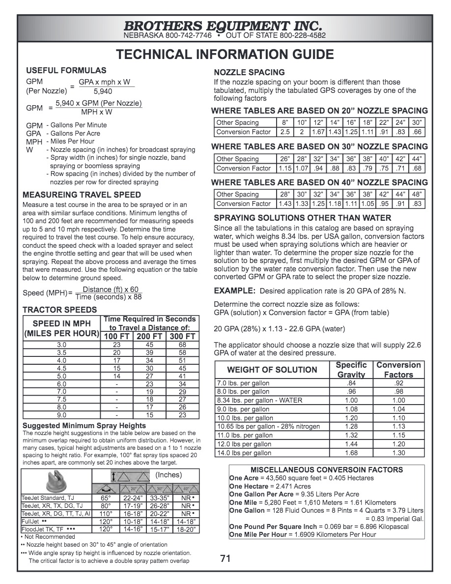 Catalog - Brothers Equipment, Inc.